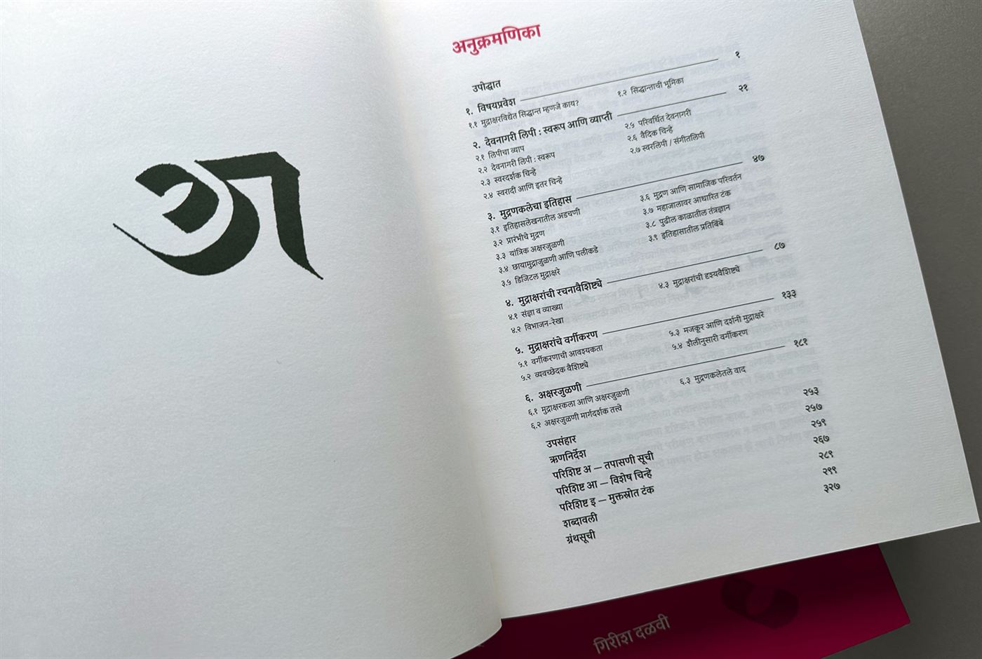 मुद्राक्षरविद्या – अनुक्रमणिका
