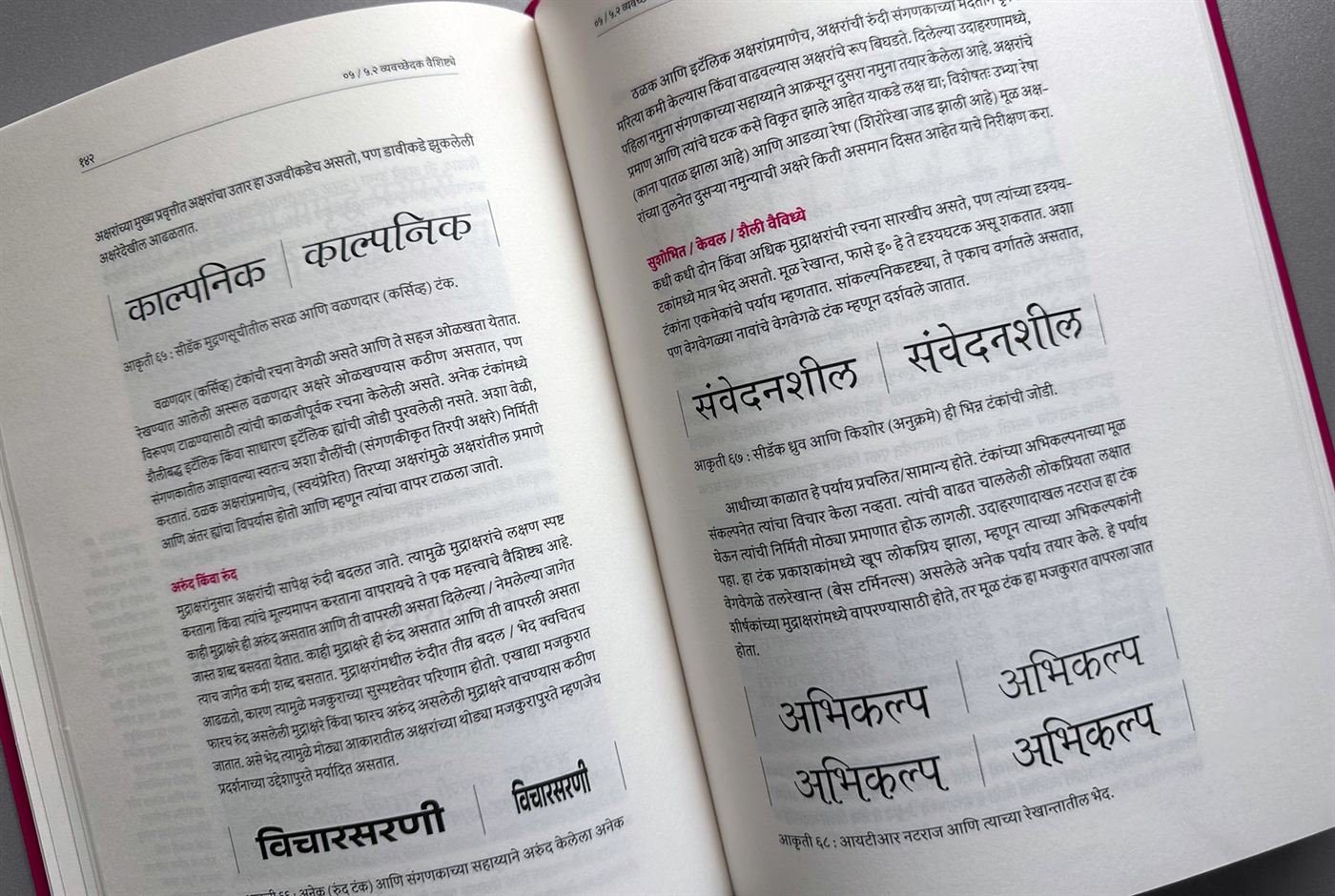 मुद्राक्षरविद्या – आतील पृष्ठ : मुद्राक्षरांची शैली-वैशिष्ट्ये